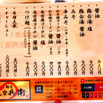 麺屋 菜々兵衛 - 