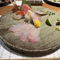 のどぐろ専門 銀座 中俣 - 