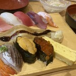 Numaduuogashizushi - 