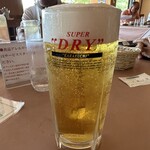 蓼科高原カントリークラブ - 