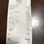 原価ビストロチーズプラス - 