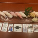 Sushidokoro Asahiya - 