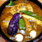 PARK CAFE テラス - ほろほろアップ