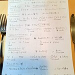 トラットリア イル ピスタッキオ - 