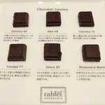 バニラビーンズ - 各種タブレットを味わえるチョコレートジャーニー