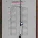 ジャパニーズ ラーメン 五感 - 