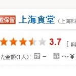 香港食市場 - さよなら上海食堂　掲載保留になってしまった2013年