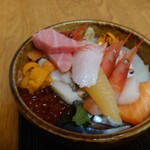 Sushi Izakaya Chuu - 