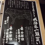 炭火焼肉 華やま - メニュー