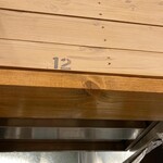 トウキョウサンフラワーイイダバシ - 