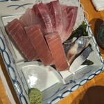 neo大衆居酒家 ねゔぁ～らんど - 