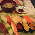 Sushidokoro Kitano Shun - 