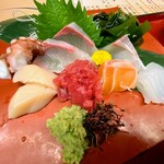 魚市 - 店長おまかせお造り定食