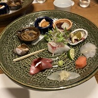 夢酒みずき - 