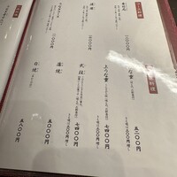 神泉いちのや - 