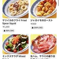 ラ・ビスボッチャ - 