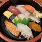 魚っ喰いの田 - 料理写真: