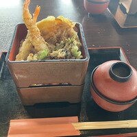 星空の中へ - 