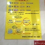 ラーメン 杉田家 - 