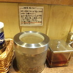 Ebaramachi Shinatetsu - カウンターの調味料