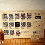 Nakameguro Taproom - 