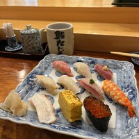 銀座 鮨 たじま -  銀座 鮨 たじま -