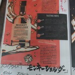 居酒屋 呑兵衛 - 