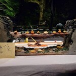 アルカナイズ - 