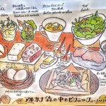 アルカナイズ - 