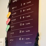 大分ラーメン ヌードルワークス - 