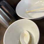 ラーメン 木曜日 - 