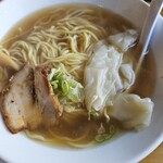 西村麺業 - 