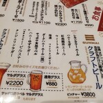 TORANOMON BREWERY - 