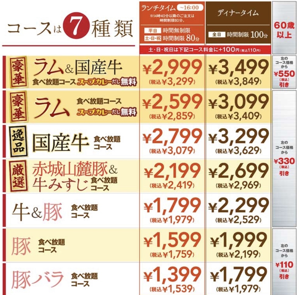 しゃぶ 葉 所沢