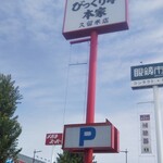 びっくり亭本家  - 看板