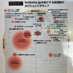 tonkatsu.jp - 
