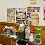 やぐら - 