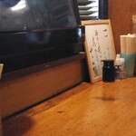 郷土料理 こふじ - 吉田類さんのサインが！