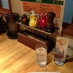 味庵喰好 - 備品①