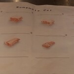 馳走 啐啄一十  - 