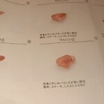 馳走 啐啄一十  - 