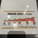 四川 China 八兵衛 - 