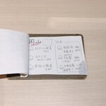 和酒bar シンメ - 