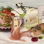 JiProign - 最近はやや果物感が低下気味のシェフのデッサンオードブル。