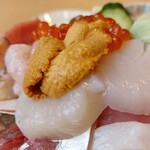 佐渡のすし 弁慶 - 