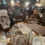 ビヤホールライオン 銀座七丁目店 - 