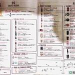 CRAFT KITCHEN Mid.Ru - クラフトビールメニュー