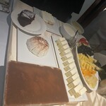 アル・ケッチァーノ  - 