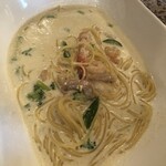 シャンドール - 