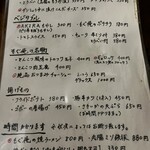 土竜が俺を呼んでいる - メニュー